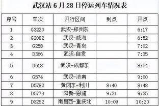 吉达联合vs利雅得体育首发：本泽马、坎特、法比尼奥先发